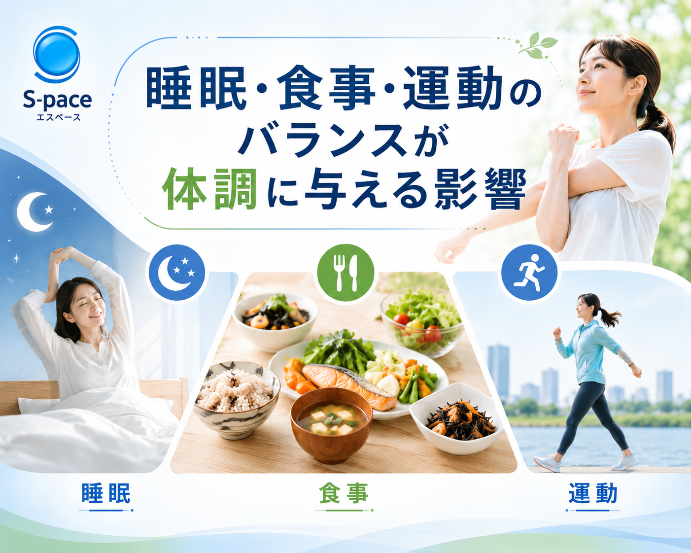 生活習慣病コラム