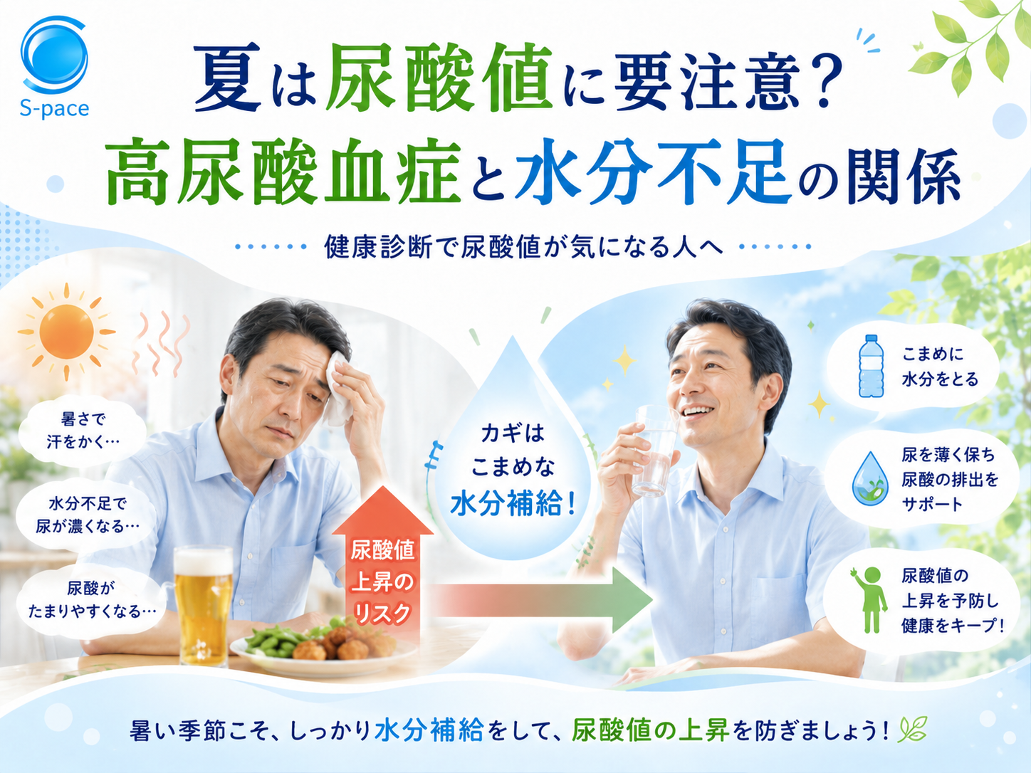生活習慣病コラム
